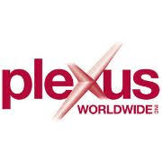 Was ist Plexus Slim Block Was ist Plexus Slim Block