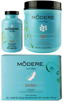 Modere M3 Body System Review