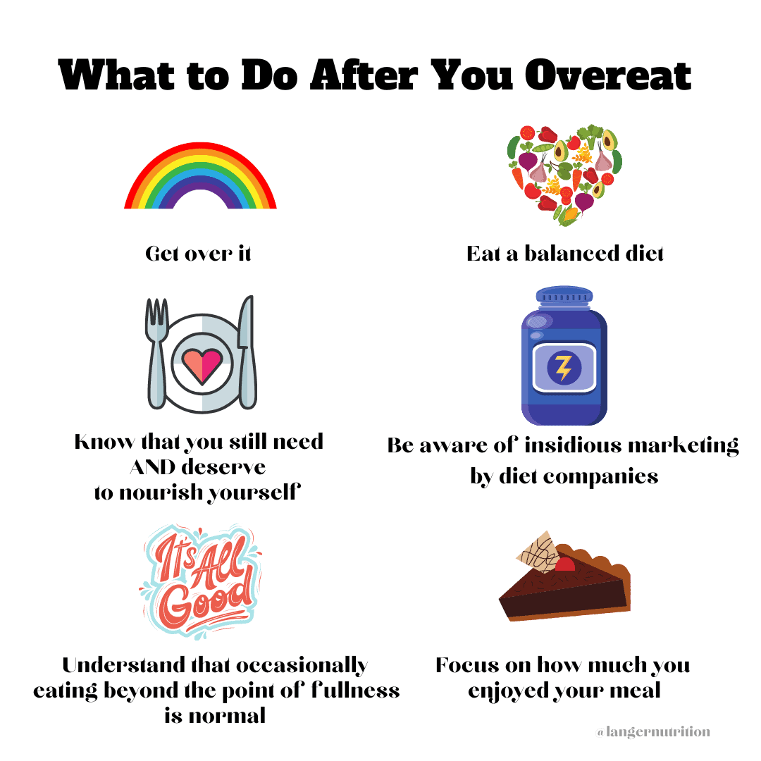 holiday overeating