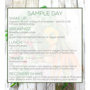 Arbonne 30 days to healthy living diet