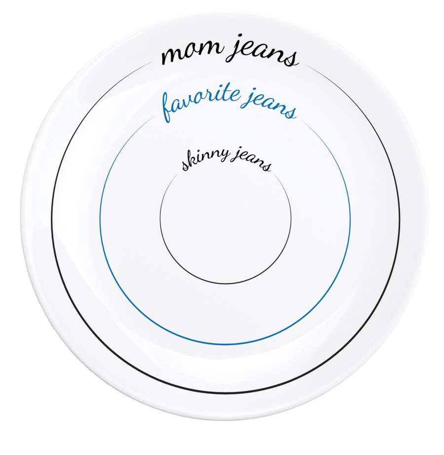 These Portion Control Plates Are A Disgusting Reminder That Being Fat Is Still Shameful.