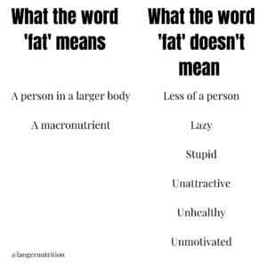 nutrition myths