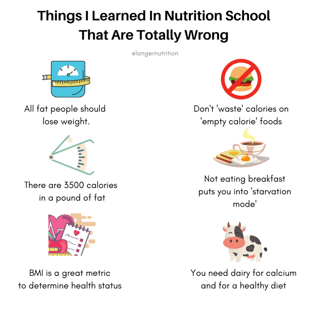 weight loss