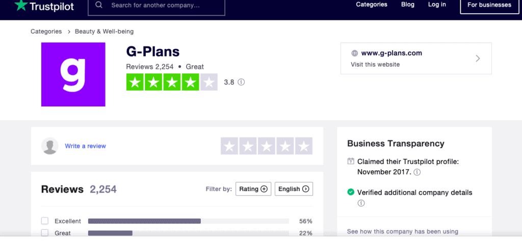 g-plans review