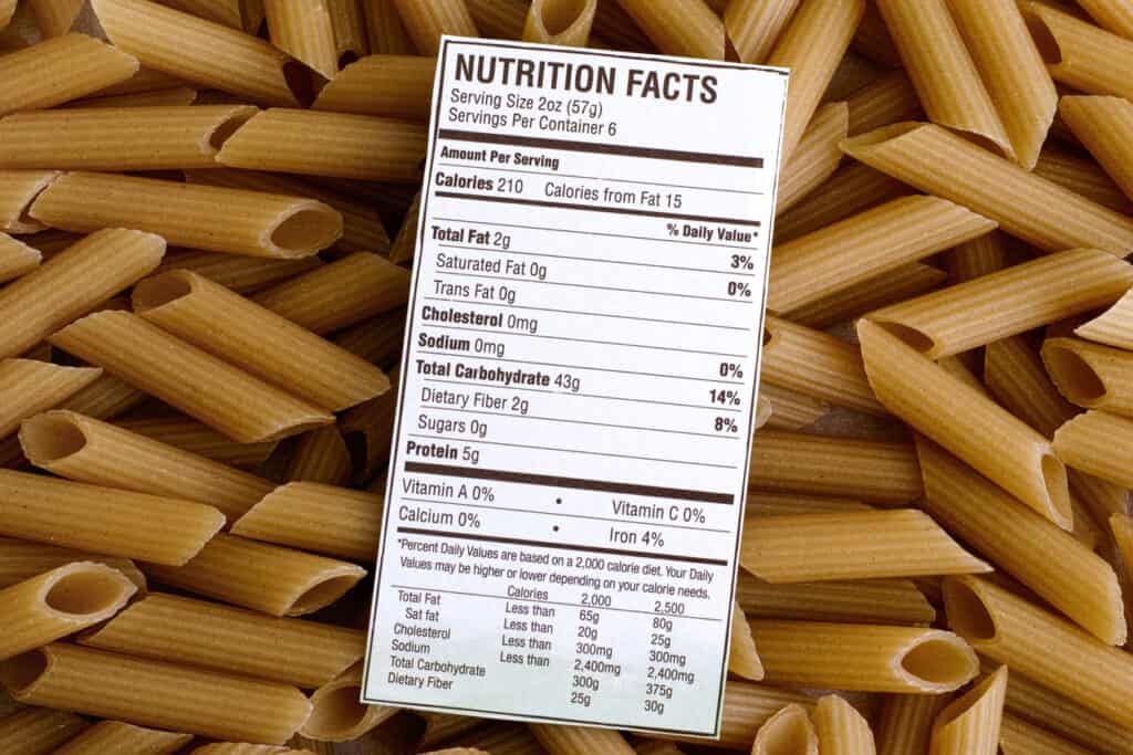 net carbs