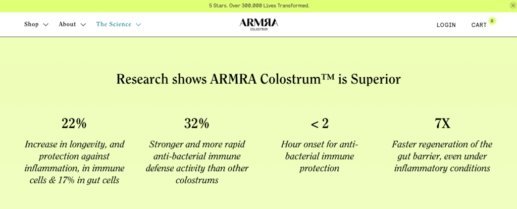 are colostrum supplements good for you