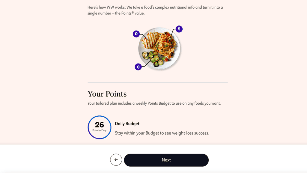 weight watchers review 