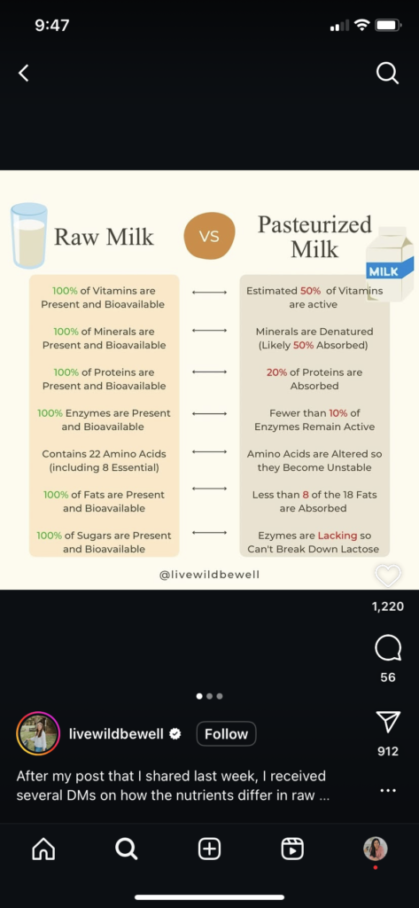 safety of raw milk